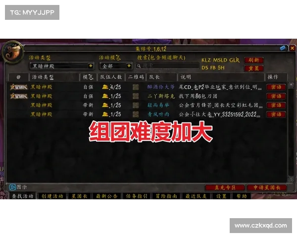 魔兽世界团长装备拾取记录 魔兽世界团长装备拾取记录